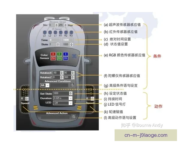 世界杯出线的关键因素分析与球队备战策略探讨